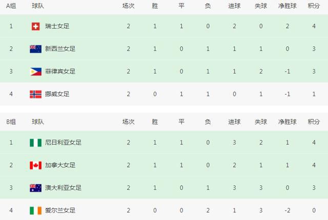 超碰伦理