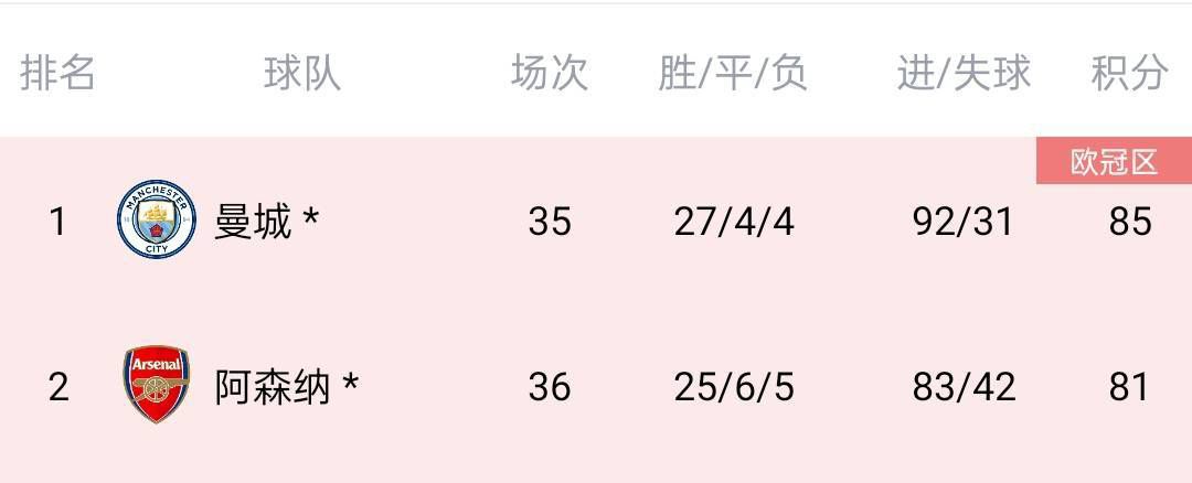 我的性感蠢女儿