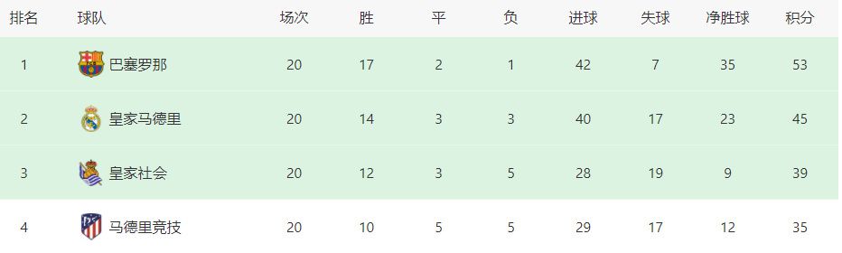 理发店巨乳电影