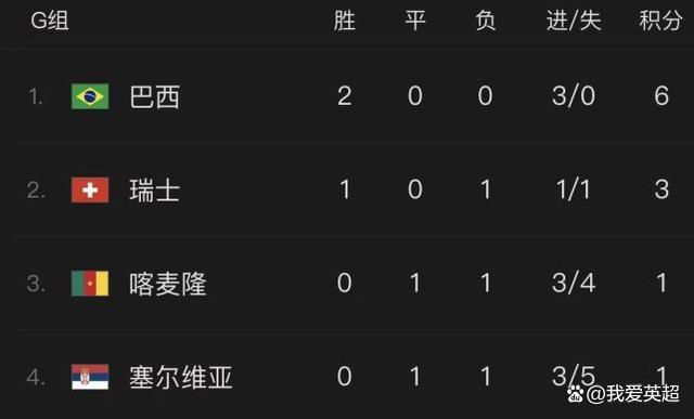 黄色小视频在线免费看