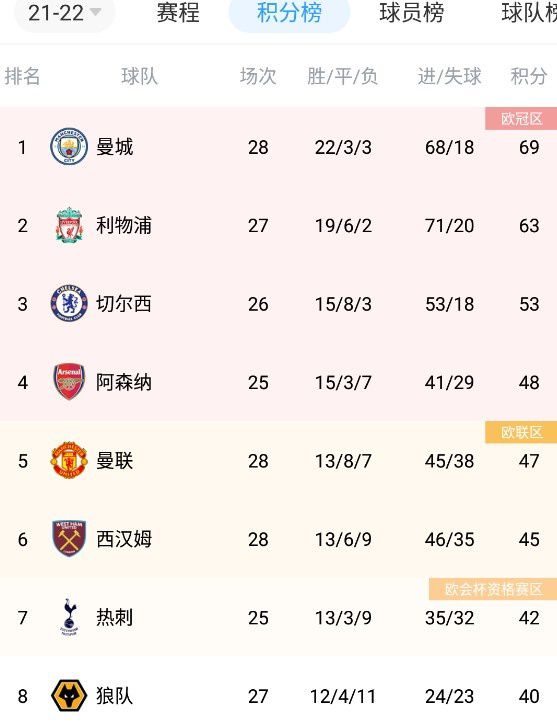 先锋av资源吧