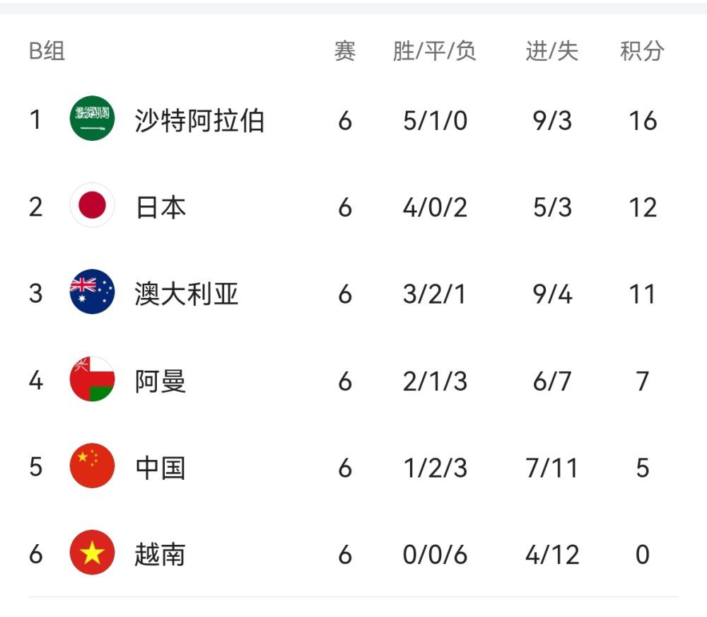 恋人们的爱