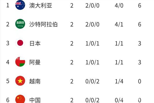 伊人网成人